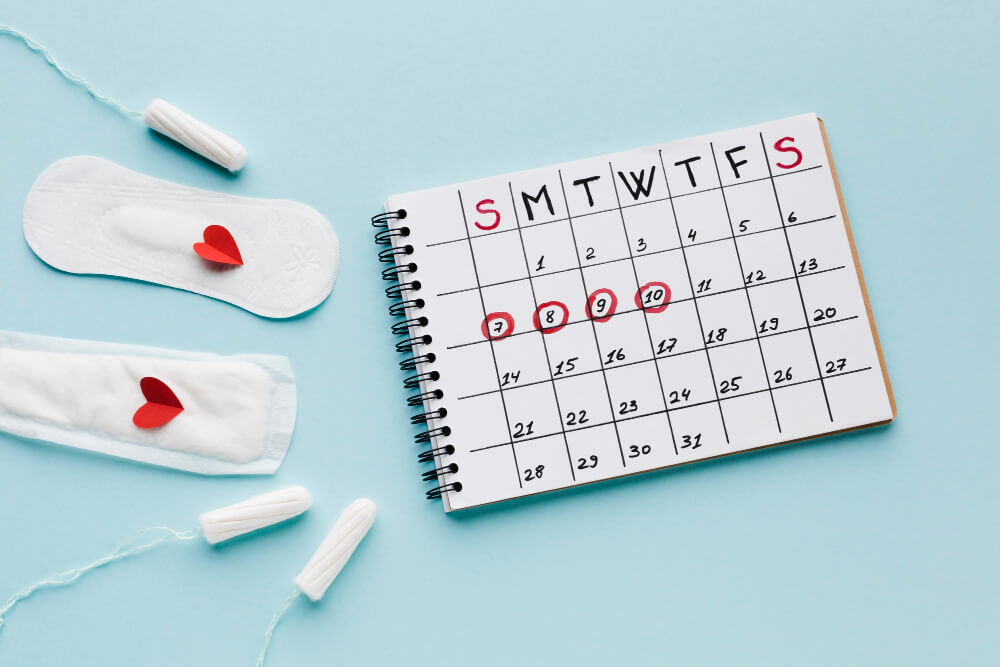 Your Monthly Period Compass